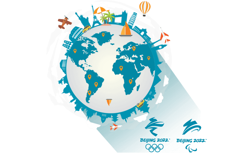 在危地马拉连接到中国的软件 - GOTOCN